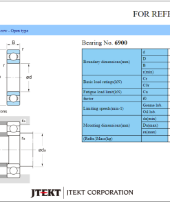Alternative view of Bạc đạn vòng bi cầu rãnh sâu Koyo 6900
