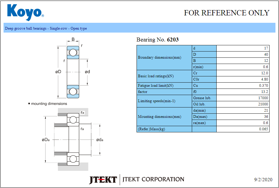 vòng bi bạc đạn 6203