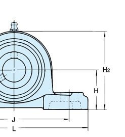 Gối đỡ UCP207 ASAHI