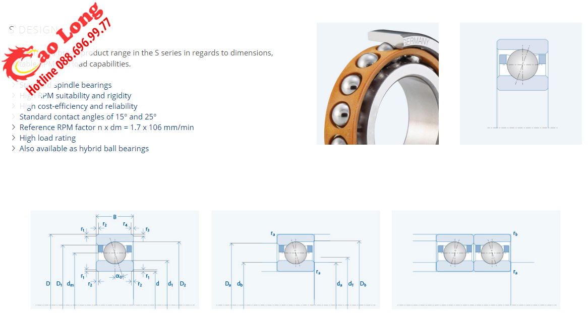 GMN super precision bearings S series