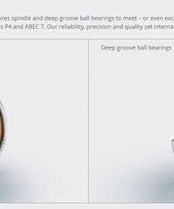 Vòng bi chính xác GMN