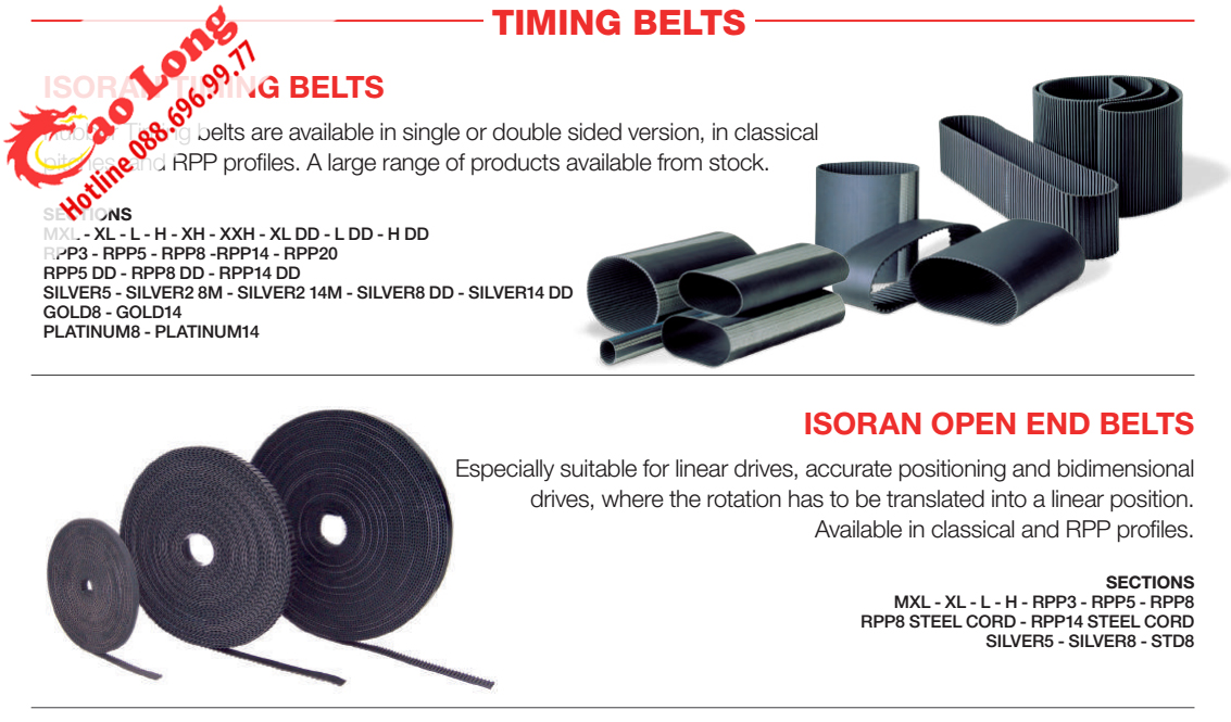 megadyne timing belts