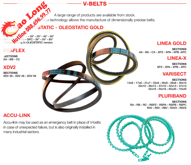 V belts