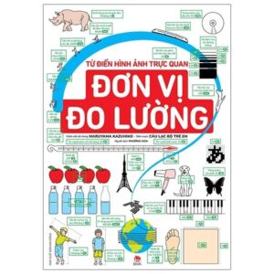 bảng viết tắt đơn vị đo lường chuẩn quốc tế