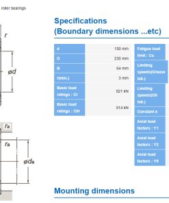 Xóa term: Vòng bi 22226EMD1C3 NTN chính hãng Vòng bi 22226EMD1C3 NTN chính hãng