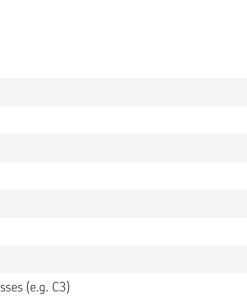 Gối đỡ 2 nửa SAF22226T SKF Chính hãng