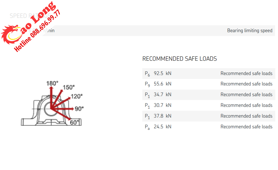 Gối đỡ 2 nửa SKF SAF 1314 chính hãng