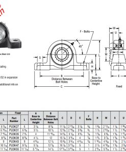 Gối đỡ PEU3K39 Link Belt