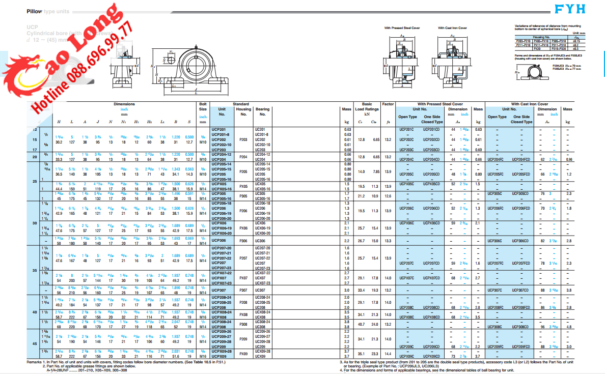 Gối đỡ UCP209 FYH Chính hãng