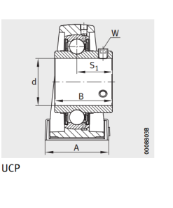 gối đỡ UCP206 FAG Chính hãng