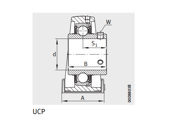 gối đỡ UCP206 FAG Chính hãng