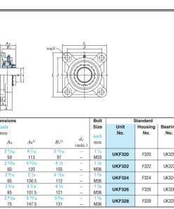 Gối đỡ UKF328 ASAHI chính hãng