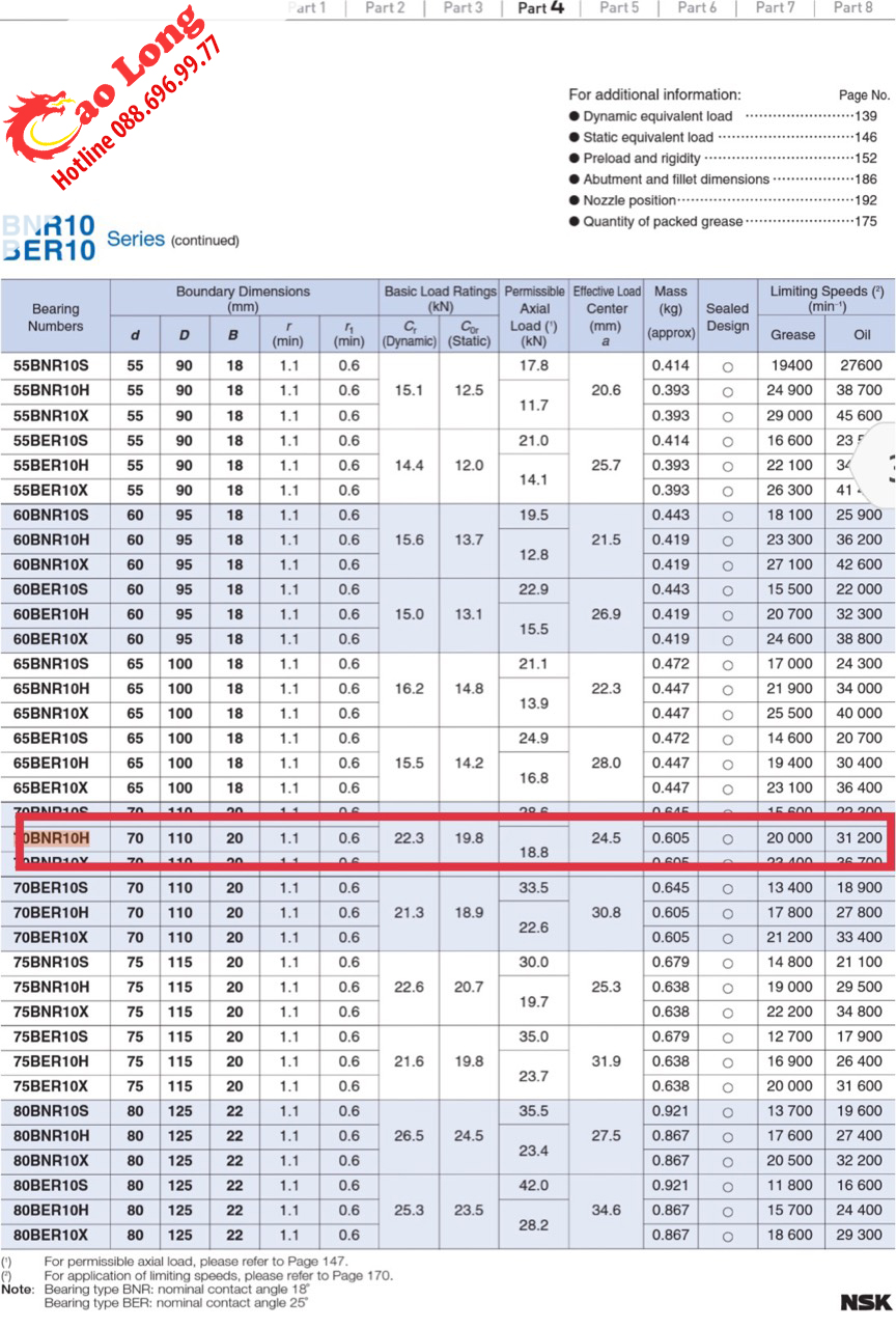 Vòng bi chính xác 70BNR10HTYNDBBLP4 NSK chính hãng
