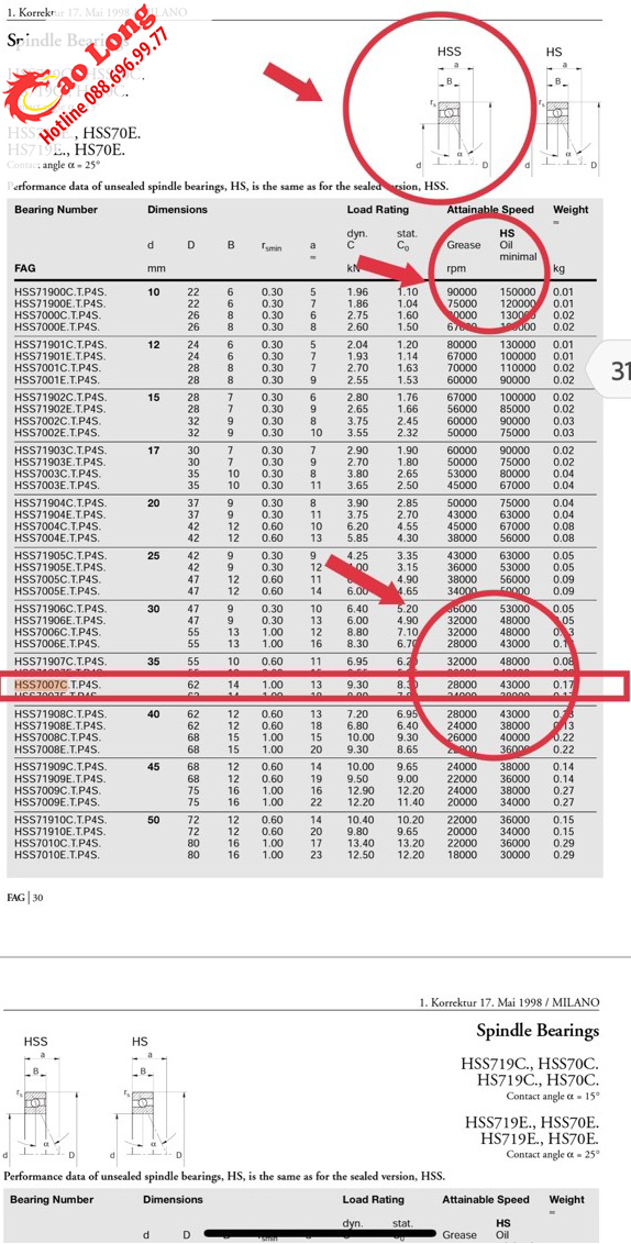 Vòng bi tốc độ cao HSS7007-C-T-P4S-UL FAG chính hãng