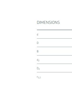 vòng bi 608 2RSH SKF chính hãng