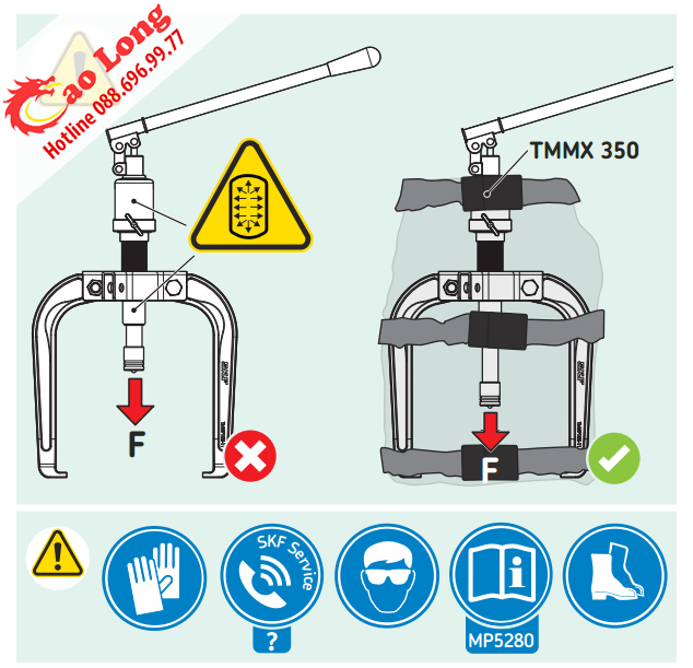 Bộ cảo thủy lực SKF TMHC 110E