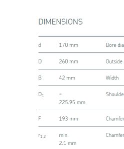 Vòng bi Công nghiệp SKF NU1034M/C3