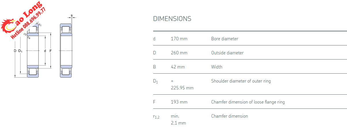 Vòng bi Công nghiệp SKF NU1034M/C3