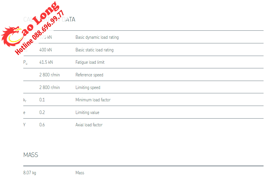 Vòng bi Công nghiệp SKF NU1034M/C3