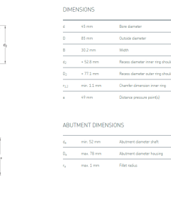 Vòng bi bạc đạn SKF 3209 ATN9