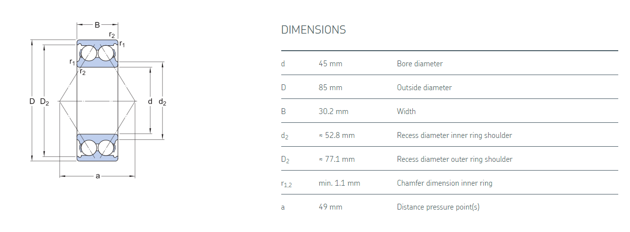 Vòng bi bạc đạn SKF 3209 ATN9